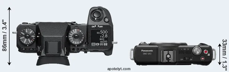 Compare X-H1 versus GF2 top