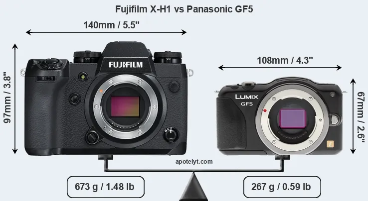 Size Fujifilm X-H1 vs Panasonic GF5