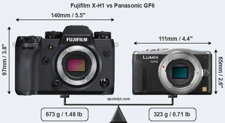 Size Fujifilm X-H1 vs Panasonic GF6