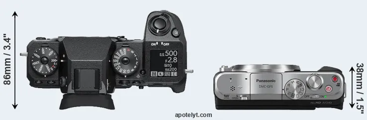 Compare X-H1 versus GF6 top