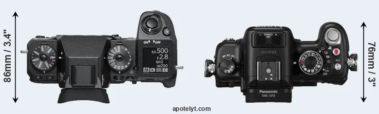 Compare X-H1 versus GH2 top