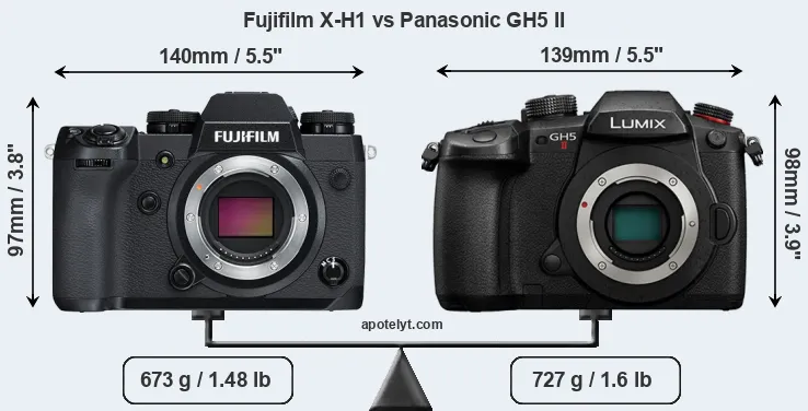 Size Fujifilm X-H1 vs Panasonic GH5 II