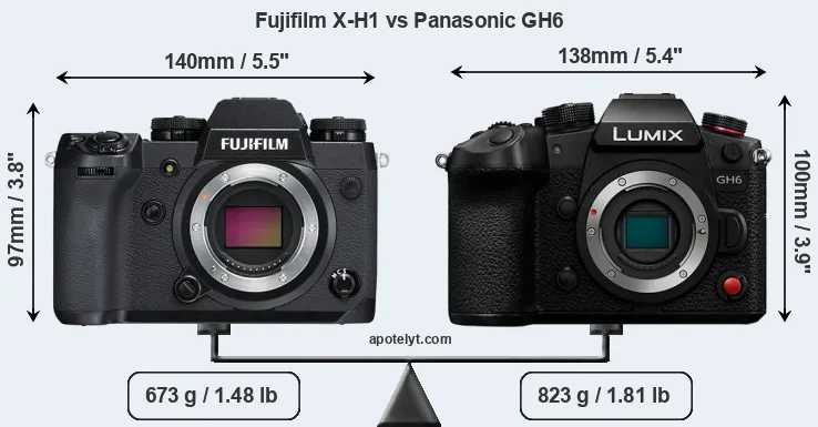 Size Fujifilm X-H1 vs Panasonic GH6