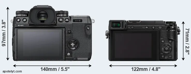 Comparison X-H1 or GX80 rear