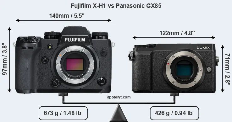 Size Fujifilm X-H1 vs Panasonic GX85