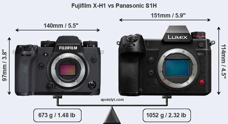 Size Fujifilm X-H1 vs Panasonic S1H