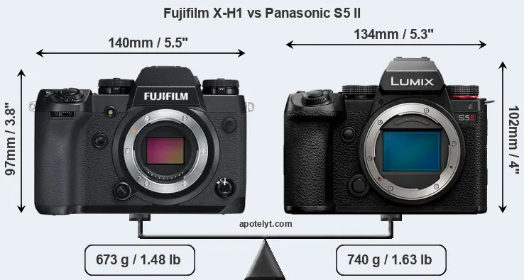 Size Fujifilm X-H1 vs Panasonic S5 II