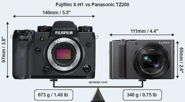 Size Fujifilm X-H1 vs Panasonic TZ200