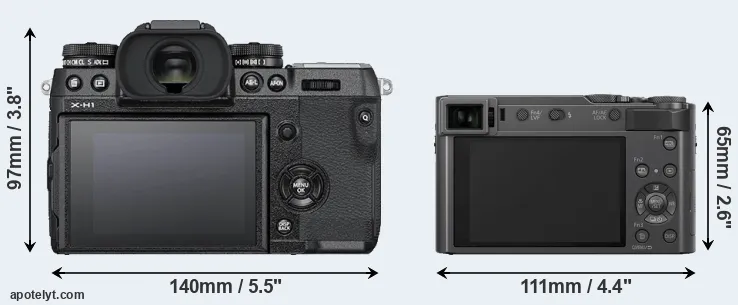Comparison X-H1 or TZ200 rear