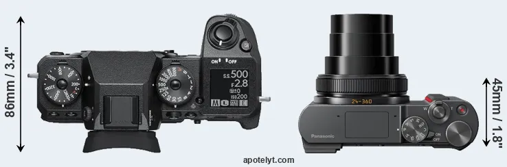Compare X-H1 versus TZ200 top