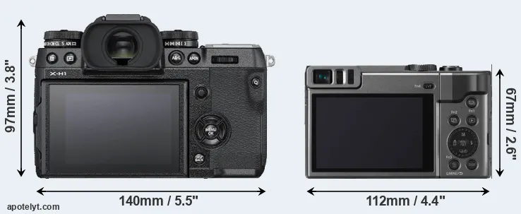 Comparison X-H1 or TZ90 rear
