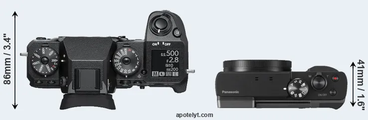 Compare X-H1 versus TZ90 top