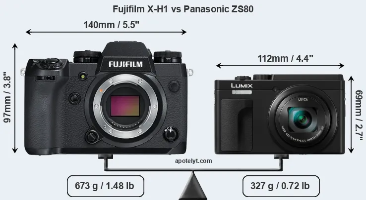 Size Fujifilm X-H1 vs Panasonic ZS80