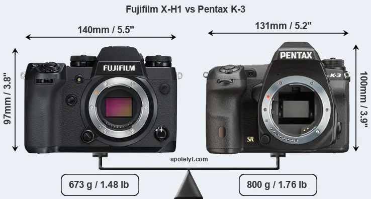 Size Fujifilm X-H1 vs Pentax K-3