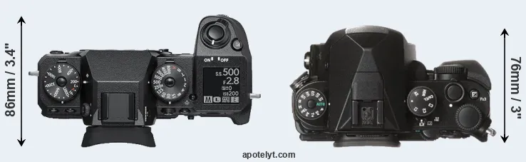 Compare X-H1 versus KP top