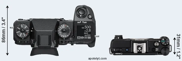 Compare X-H1 versus Pentax Q top