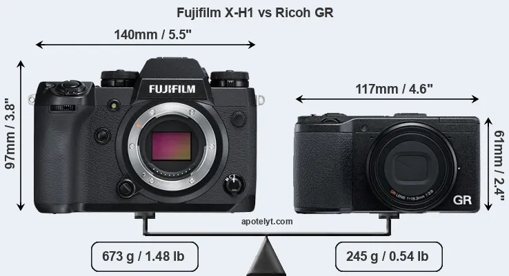 Size Fujifilm X-H1 vs Ricoh GR