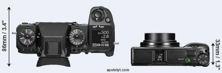 Compare X-H1 versus GR III top