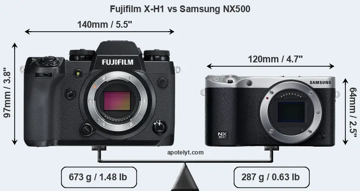 Size Fujifilm X-H1 vs Samsung NX500