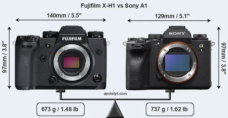 Size Fujifilm X-H1 vs Sony A1