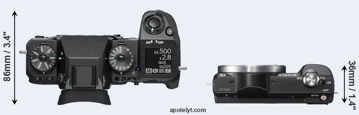 Compare X-H1 versus A5000 top