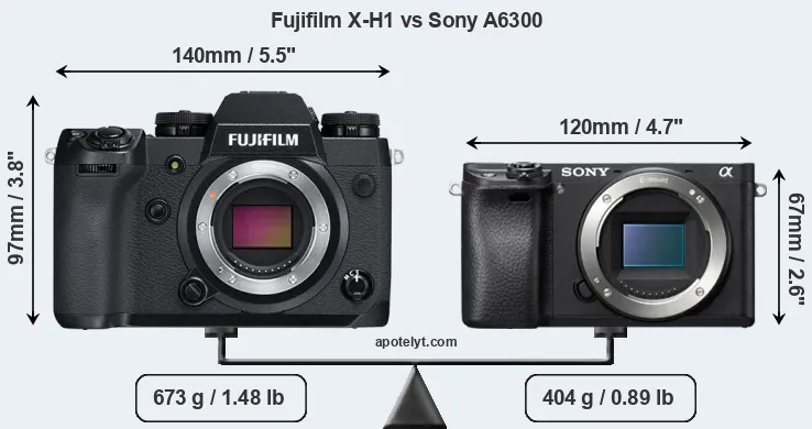 Size Fujifilm X-H1 vs Sony A6300