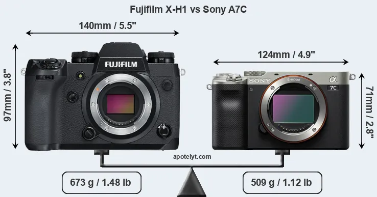 Size Fujifilm X-H1 vs Sony A7C