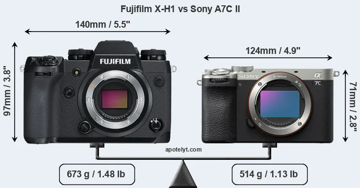 Size Fujifilm X-H1 vs Sony A7C II