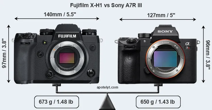 Size Fujifilm X-H1 vs Sony A7R III