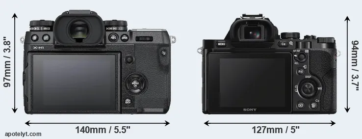 Comparison X-H1 or A7S rear