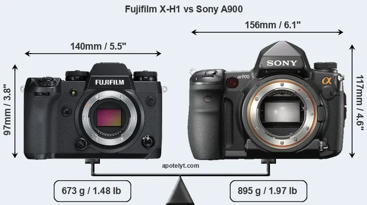 Size Fujifilm X-H1 vs Sony A900