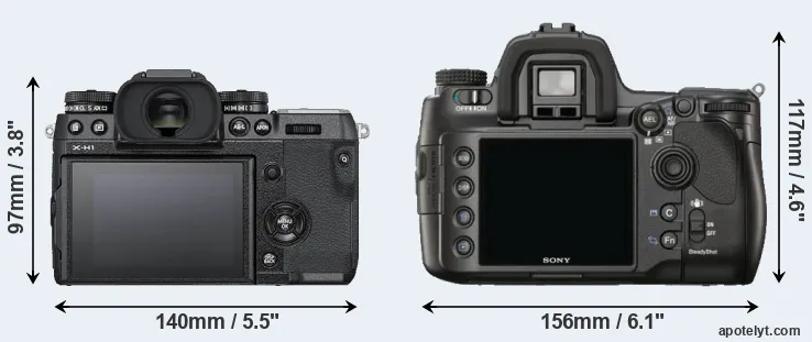 Comparison X-H1 or A900 rear