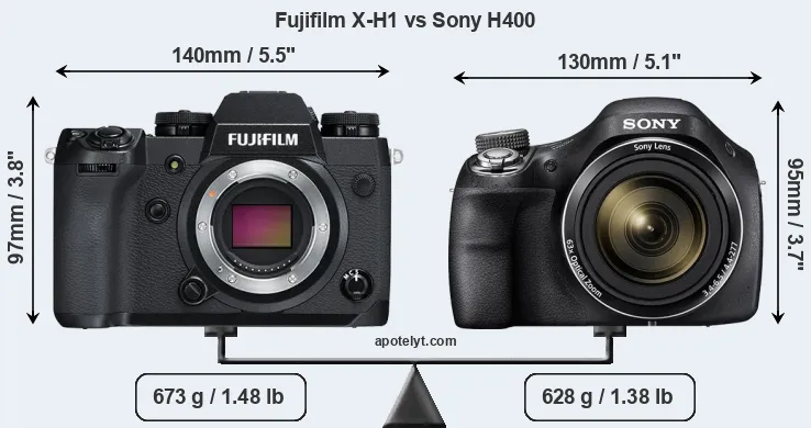 Size Fujifilm X-H1 vs Sony H400
