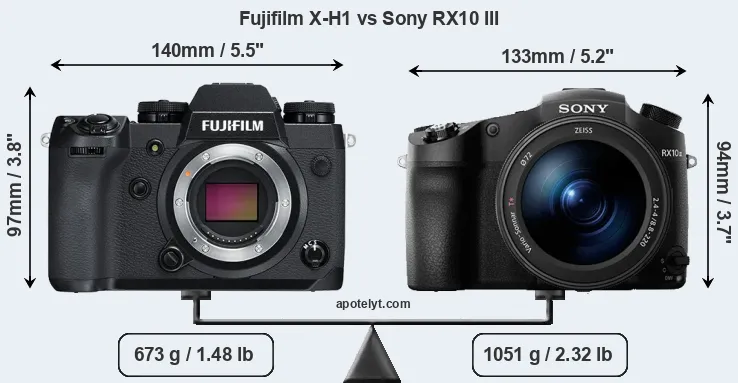 Size Fujifilm X-H1 vs Sony RX10 III