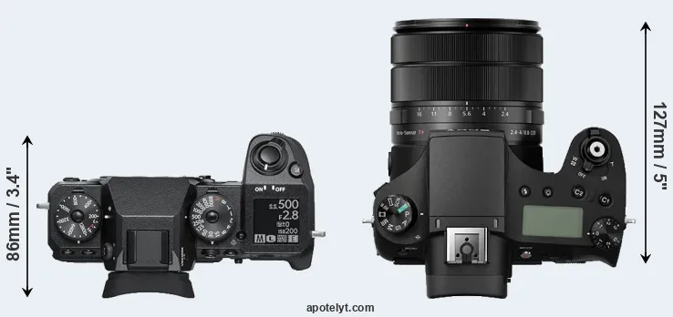 Compare X-H1 versus RX10 III top