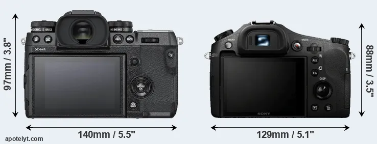 Comparison X-H1 or RX10 rear