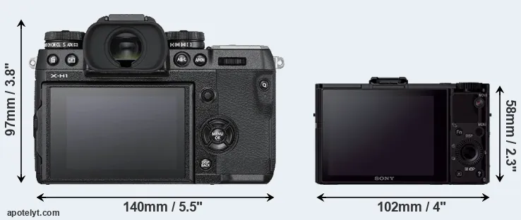 Comparison X-H1 or RX100 II rear