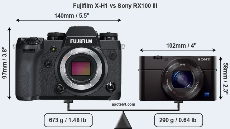 Size Fujifilm X-H1 vs Sony RX100 III