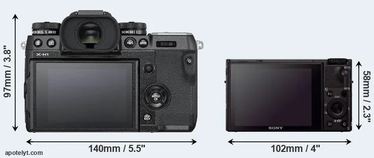 Comparison X-H1 or RX100 III rear