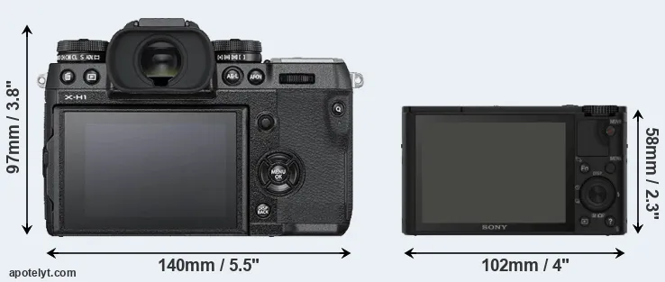 Comparison X-H1 or RX100 rear