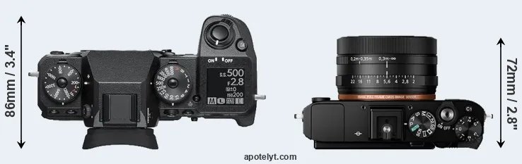 Compare X-H1 versus RX1R II top