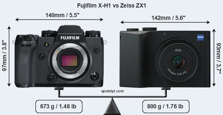 Size Fujifilm X-H1 vs Zeiss ZX1
