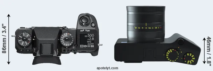Compare X-H1 versus ZX1 top