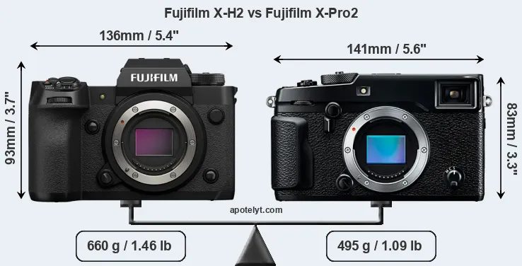 Size Fujifilm X-H2 vs Fujifilm X-Pro2
