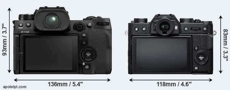 Comparison X-H2 or X-T20 rear