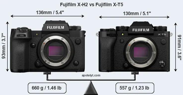 Size Fujifilm X-H2 vs Fujifilm X-T5