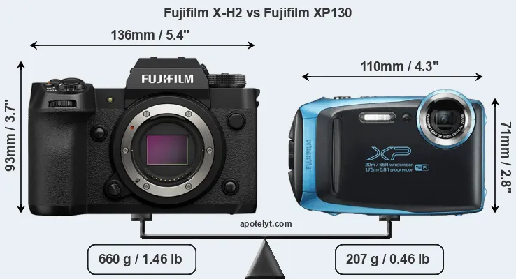 Size Fujifilm X-H2 vs Fujifilm XP130