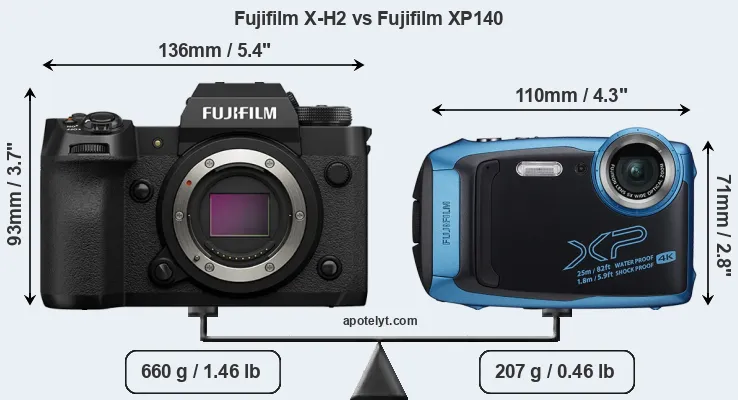 Size Fujifilm X-H2 vs Fujifilm XP140
