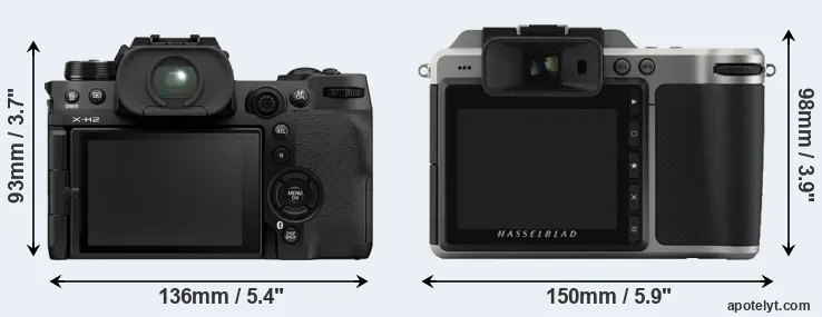 Comparison X-H2 or X1D rear