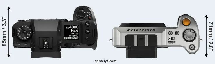 Compare X-H2 versus X1D top
